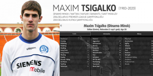 Maxim Tsigalko.png